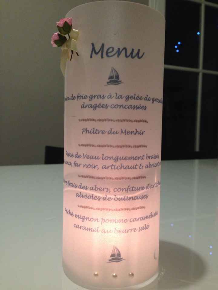 Forme et présentation du menu - 1