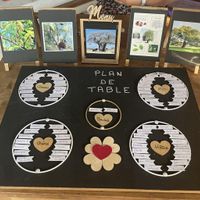 Tu as réalisé ton plan de table : seul.e ou en équipe ? ✨ - 1