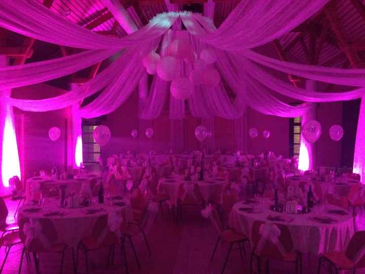 Décoration de salle