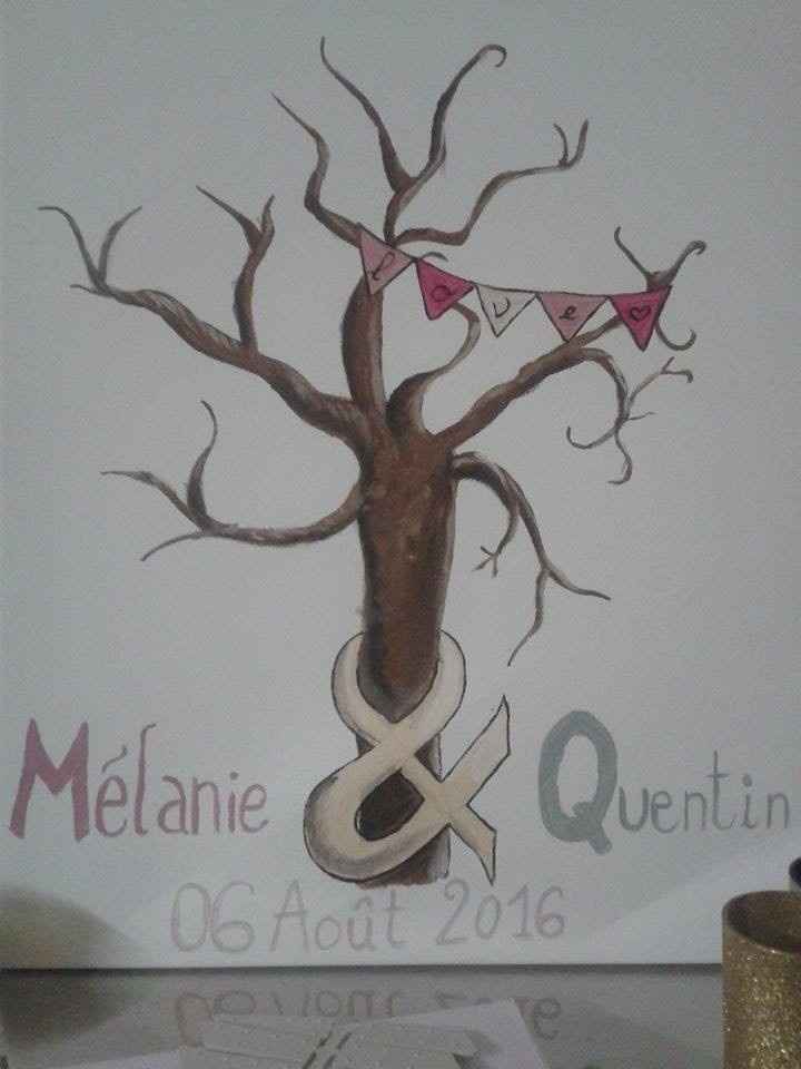 arbre à empreinte diy