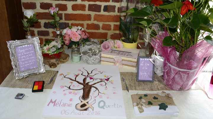 Table urne, arbre à empreintes