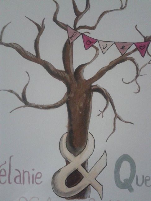 détails arbre à empreinte diy