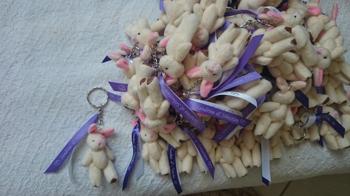 Offrir des porte-clefs à vos invités: fan ou pas fan ? - 1