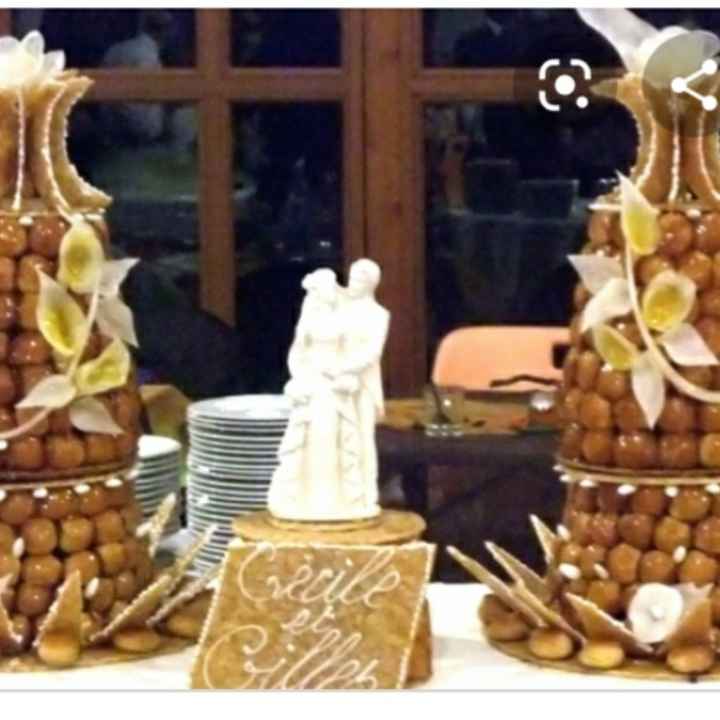 10. Comment sera ton dessert ? - 2