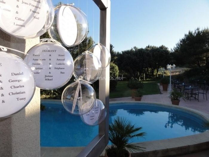 Idée pour le plan de table