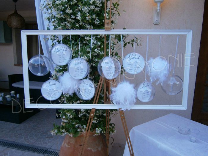 Idée pour le plan de table