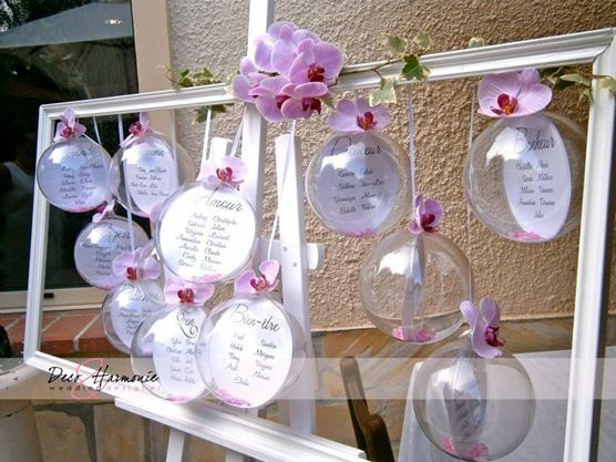 Idée pour le plan de table