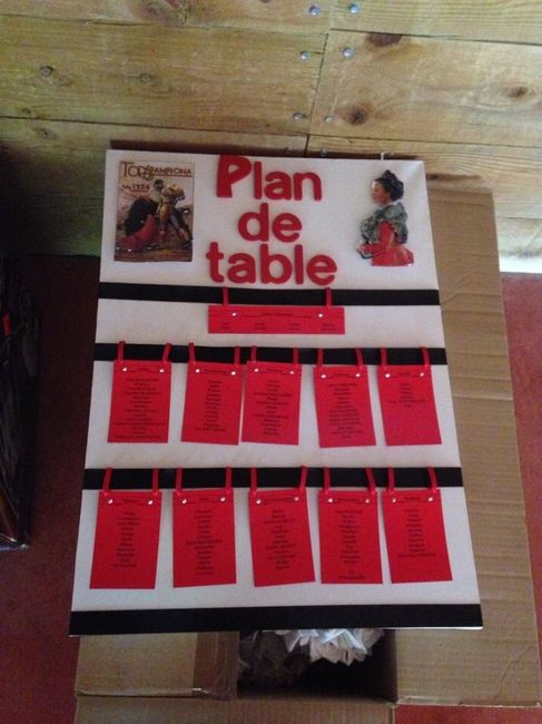 Plan de table