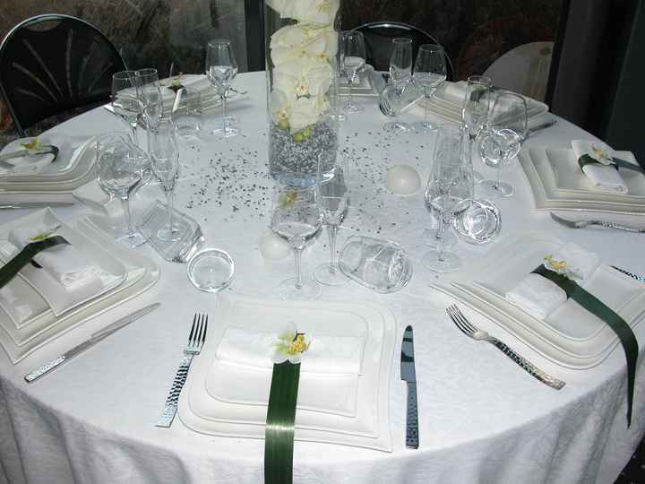 Ton dernier mot sur le service - 1