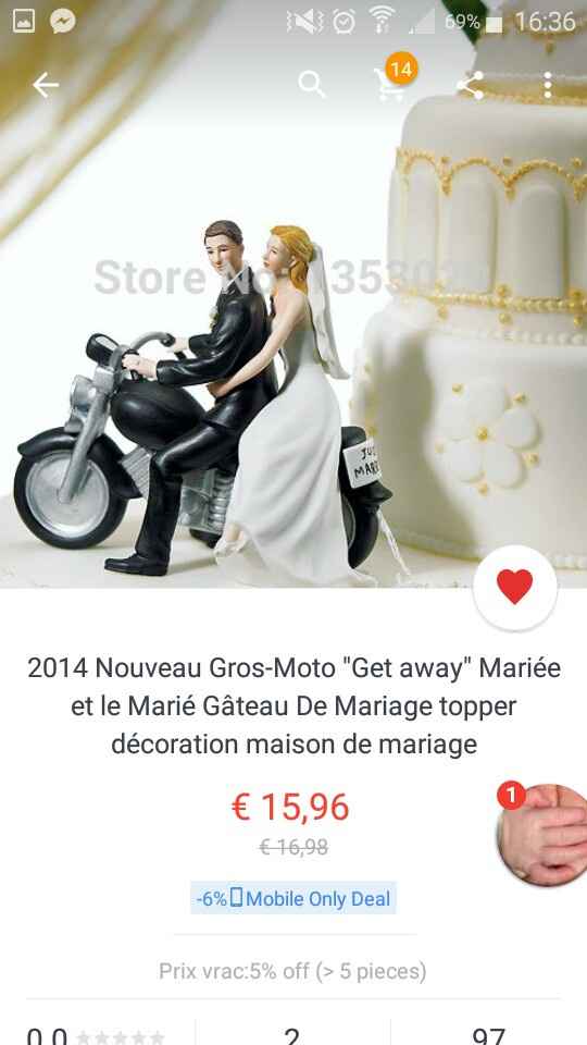 Montrez moi vos cakes topper - 1