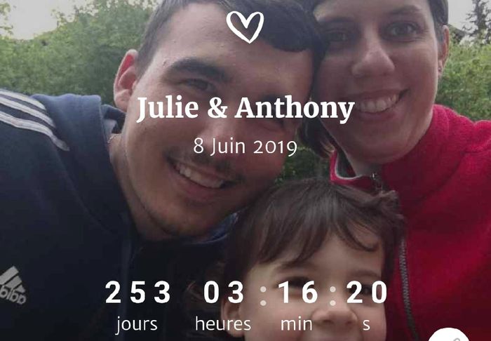 à vos compteurs, prêt(e)s, publiez ! - 1