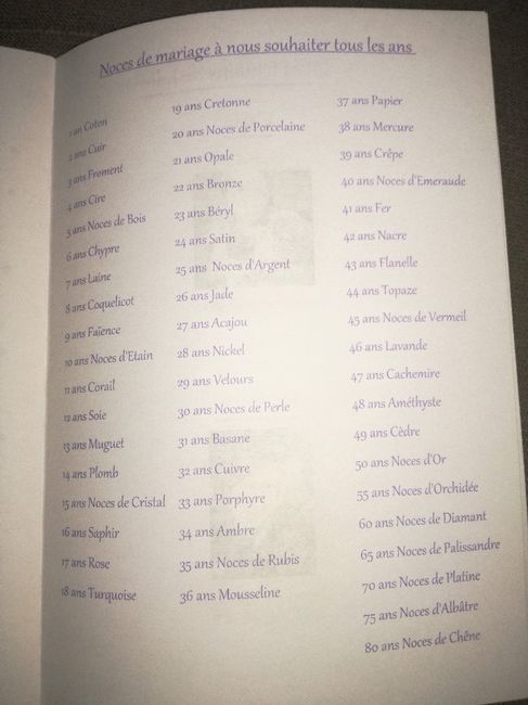 Livrets temoins fini ! - 10