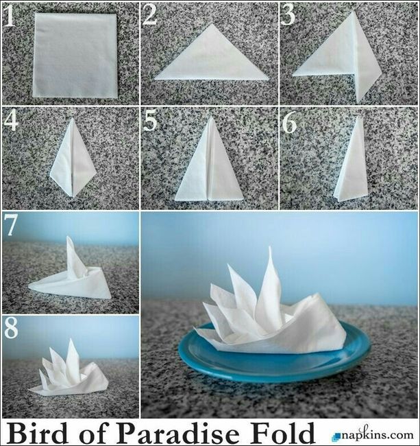 Mettre les assiettes ? - 1