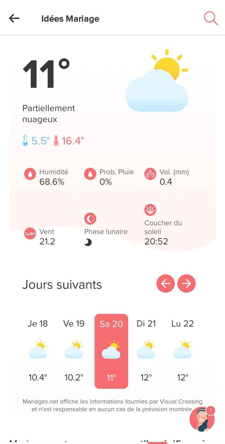 Mariages.net te prédit la météo de ton mariage ☀️😳 - 1