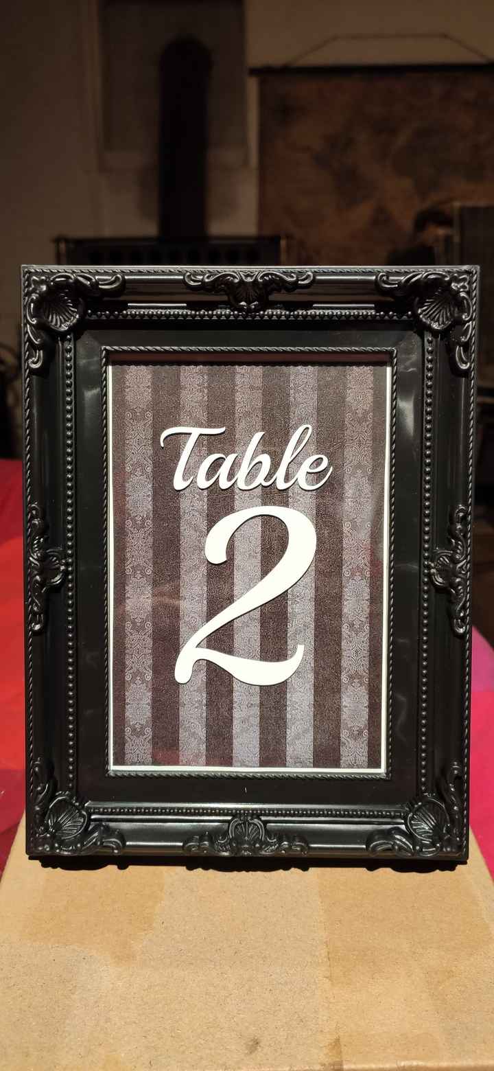 Mes numéros de tables - 1
