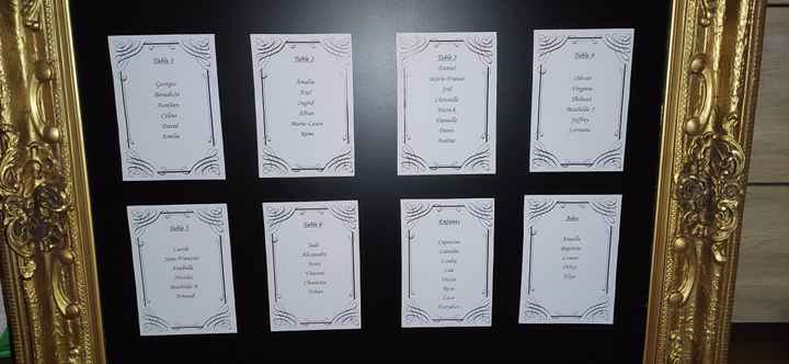 Cadre pour plan de table - 2