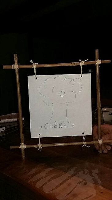 Noms des table : diy du jour - 1