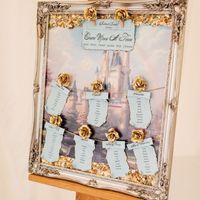 Decoration princesse-cendrillon - 2