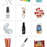kit de survie