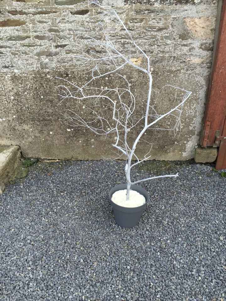 Je trouve pas mon arbre snif - 1