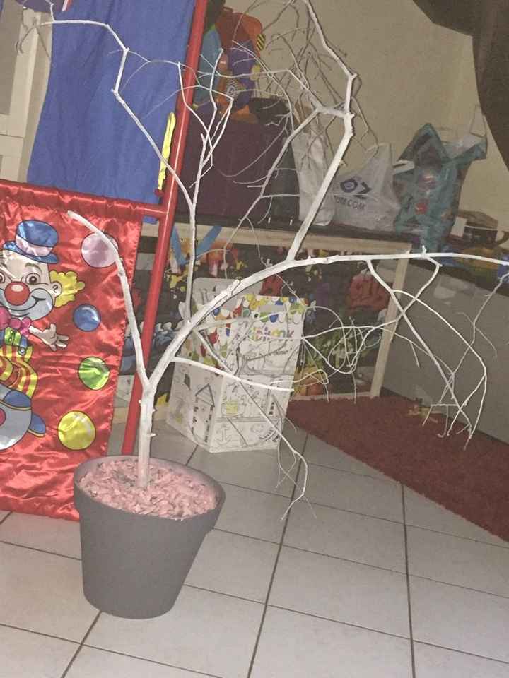 Je trouve pas mon arbre snif - 2