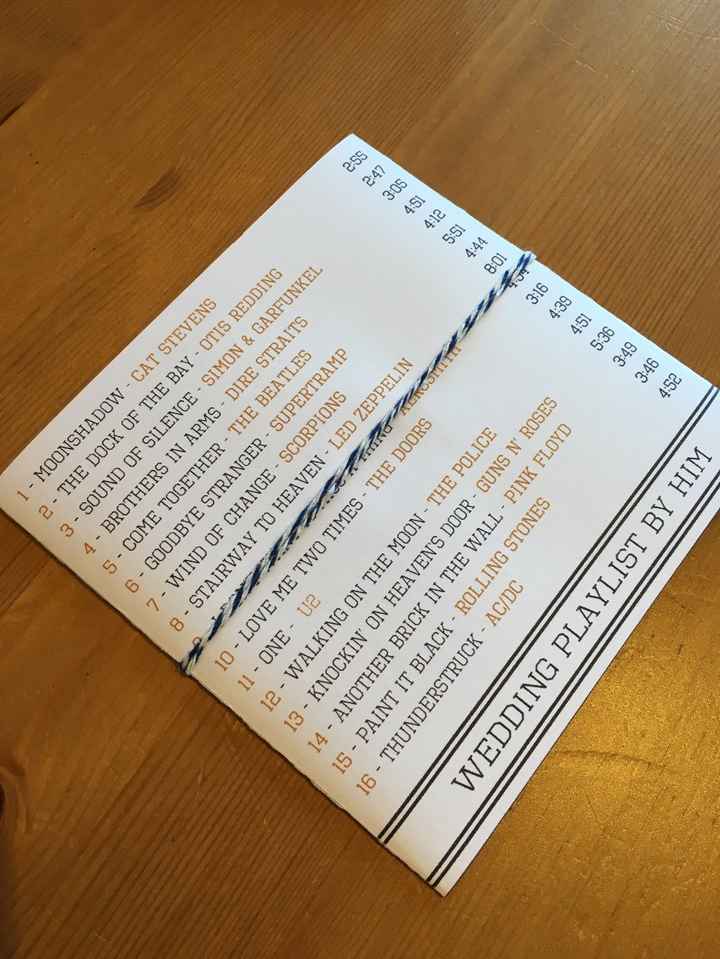 Pochette Verso by Him