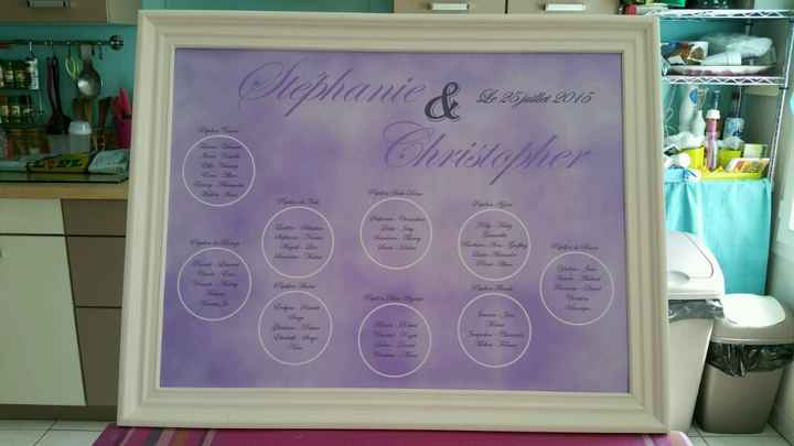 Notre plan de table - 1