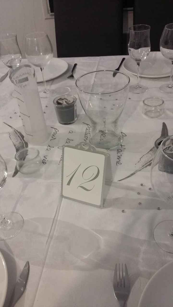 Essai de table - 2