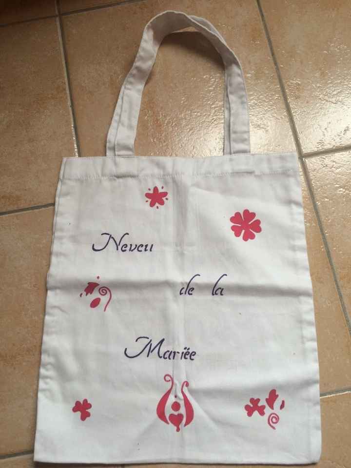 Demande en temoin et annonce ! - 1