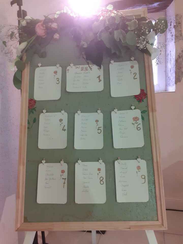 Marié le 15 juin 2024 - 1