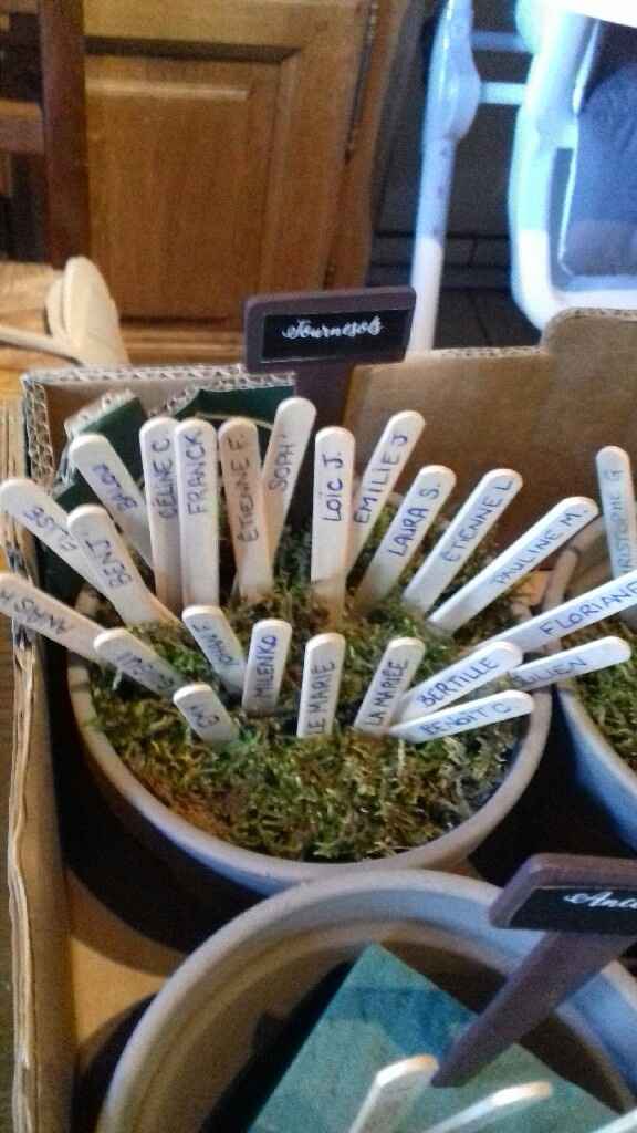 Diy du jour Bonjour - 5