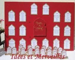 Plan de table