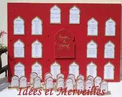 Plan de table