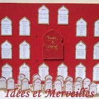 Plan de table