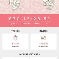 Montrez moi vos compteurs ; ) - 1