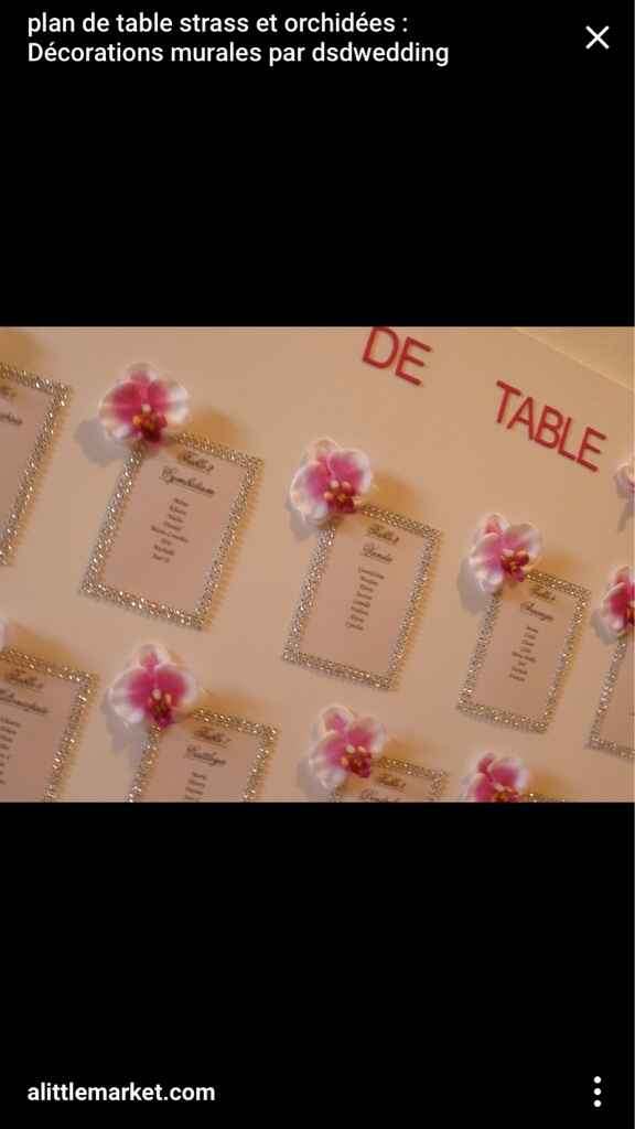 Mon mariage sera ____ (Donnez trois détails) - 1