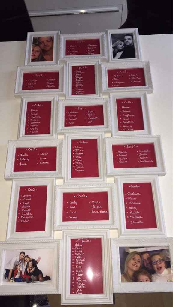 Support plan de table - 1