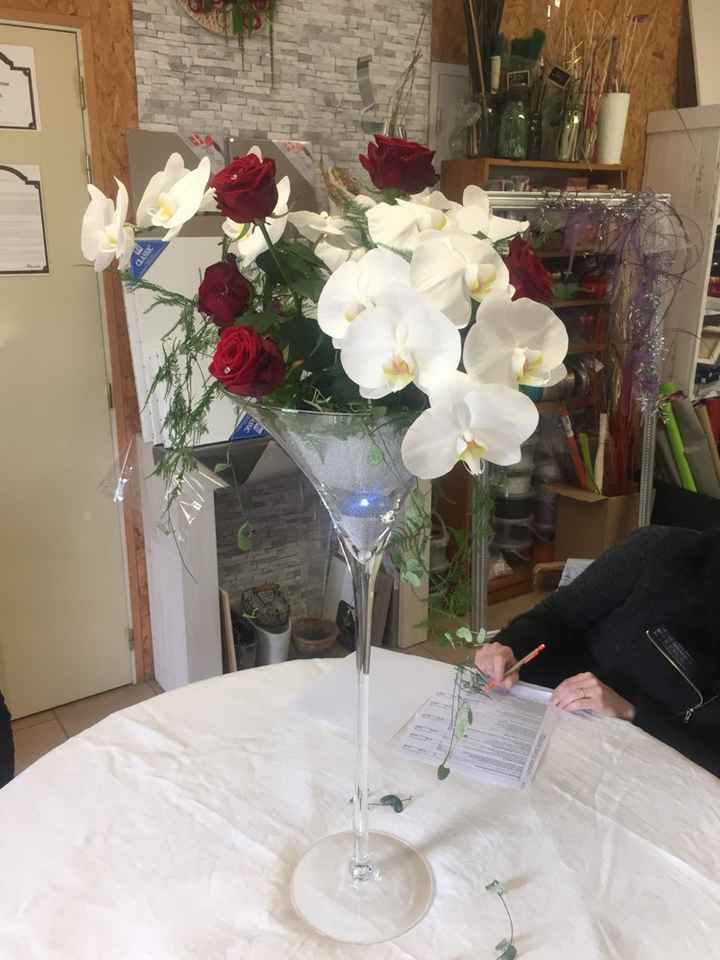 Où ai-je la tête - 1