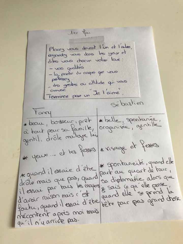 Panier de l'avant mariage - 1