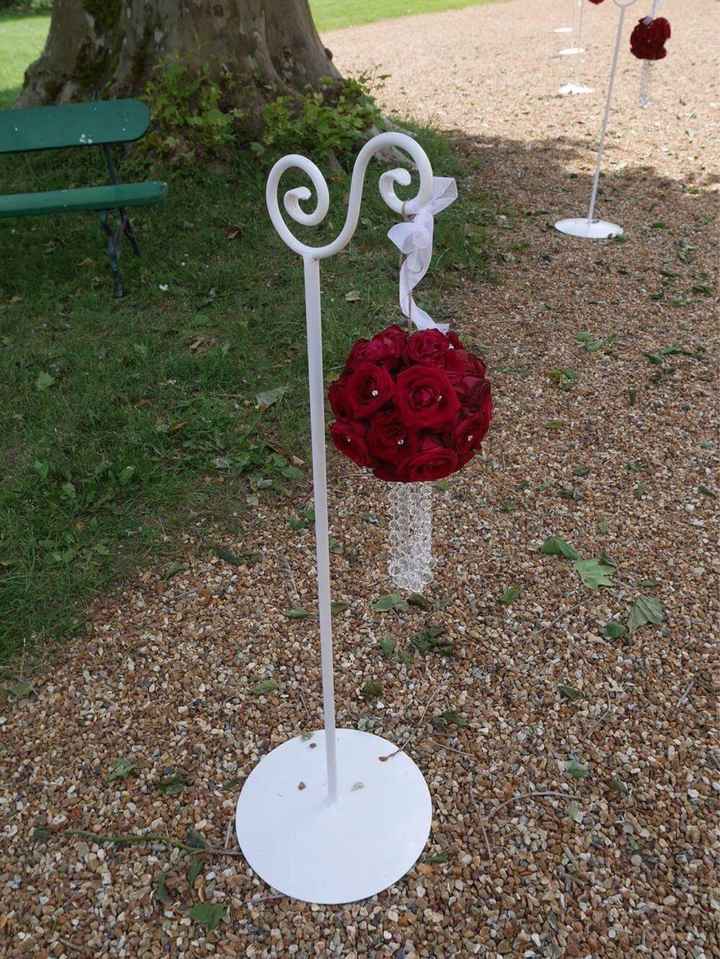 Chaussures confortable jour j - 5