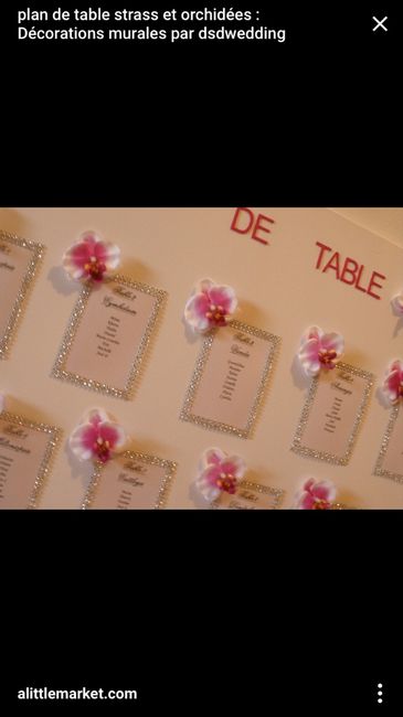 Mon mariage sera ____ (Donnez trois détails) - 1