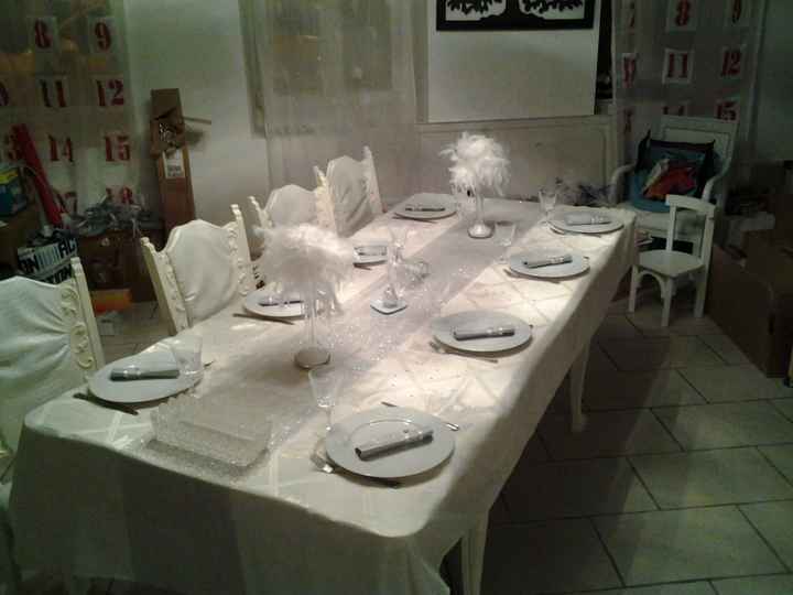 essai de table invités