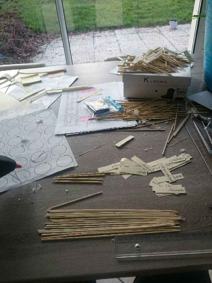 C'est partis pour les diy - 3