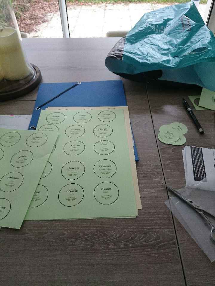 Encore et tjrs diy !!! badge - 1