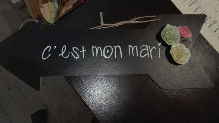 Votre avis les filles - 2