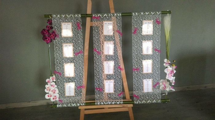 Plan de table thème zen