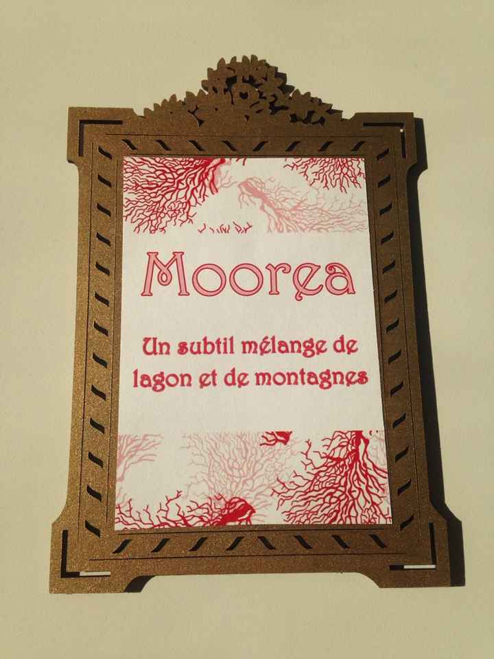 Cadres nom des tables - 1