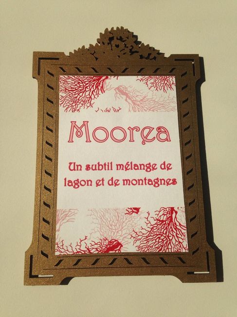 Cadres nom des tables - 1