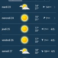 Temps du 27 mai 2017 - 1