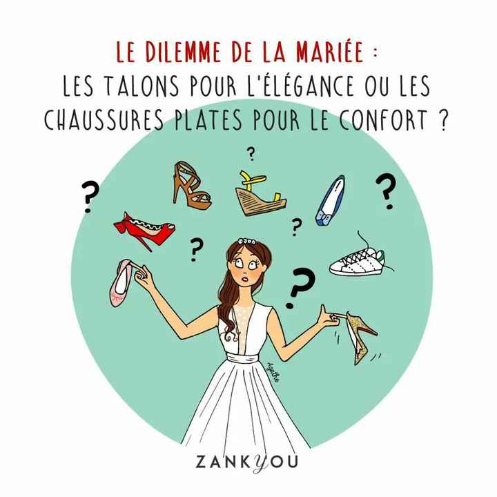  Comment choisir les chaussures - 1